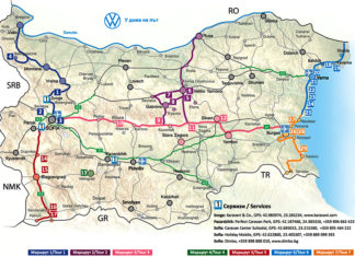 Ghidul de camping din Bulgaria 2020 – 7 rute de călătorit cu camperul